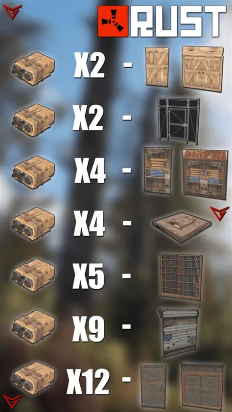 how many satchel charges for sheet metal roof|rust satchel charge damage.